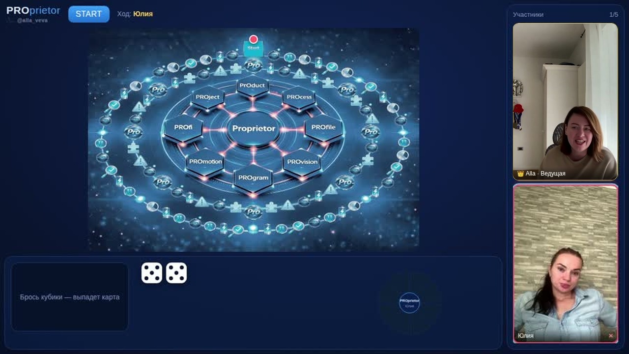 Диагностическая игра-аудит START онлайн: поле PROprietor, кубики и видеосвязь